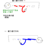 表から刺して、奥に縫い進める