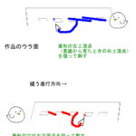 ウラから針をいれ、奥に縫う１